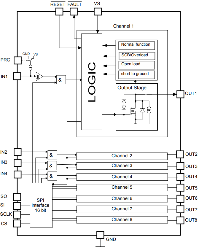 TLE6230GPNT