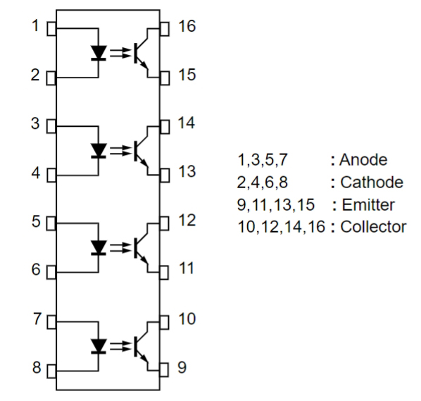 TLP293-4(V4LATPE