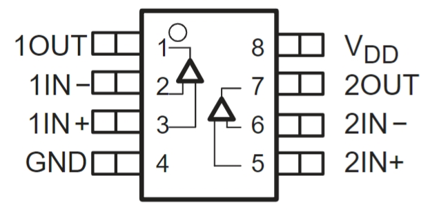 TLV272IDRG4