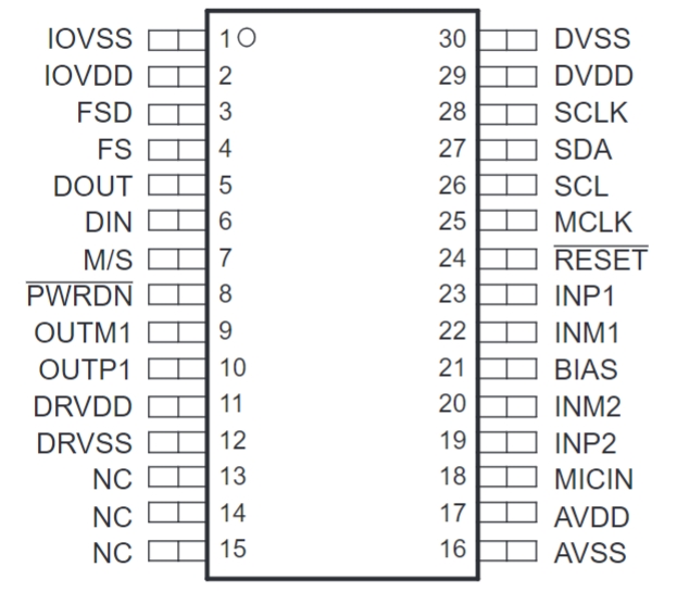 TLV320AIC15IDBTRG4