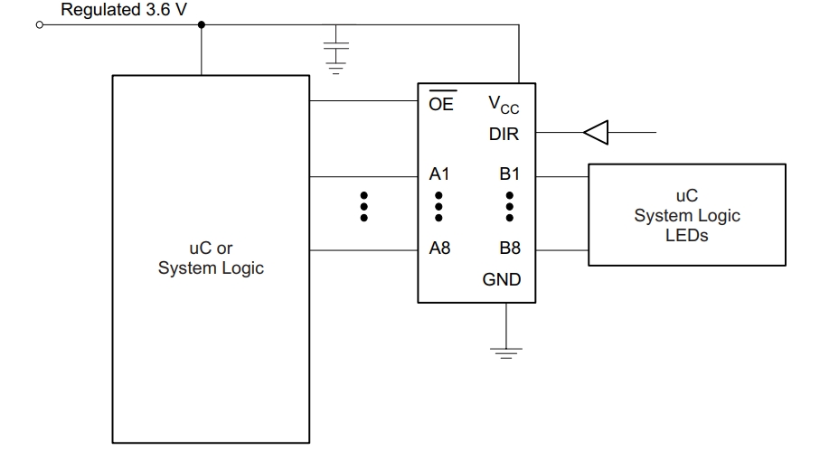SN74LVC16245ADLRG4