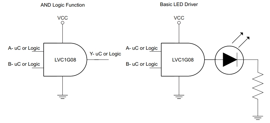 SN74LVC1G08DBVT