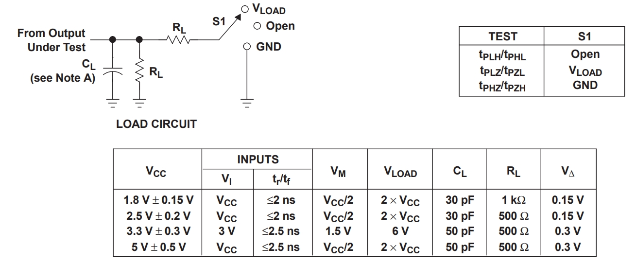 SN74LVC1G34DBVRE4