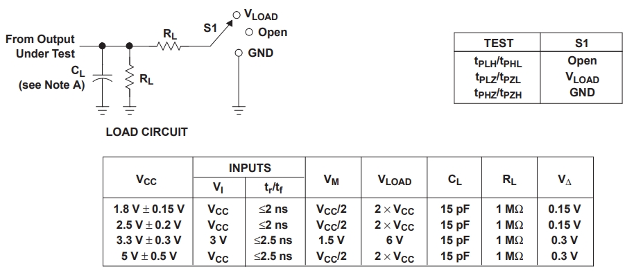 SN74LVC1G34DBVTE4