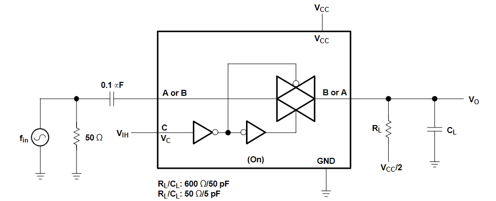 SN74LVC2G66DCTR