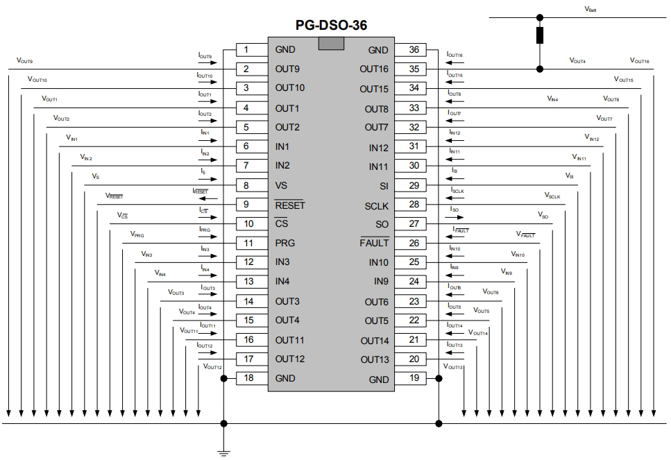 TLE6240GPNUMA1