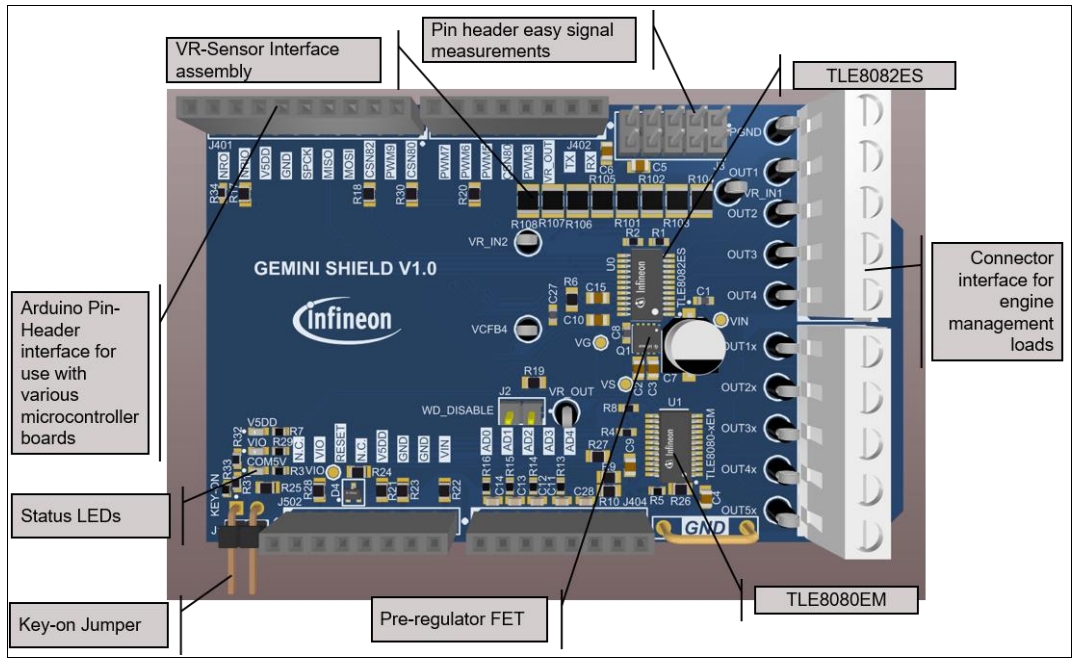 TLE8082ESEVALBOARDTOBO1