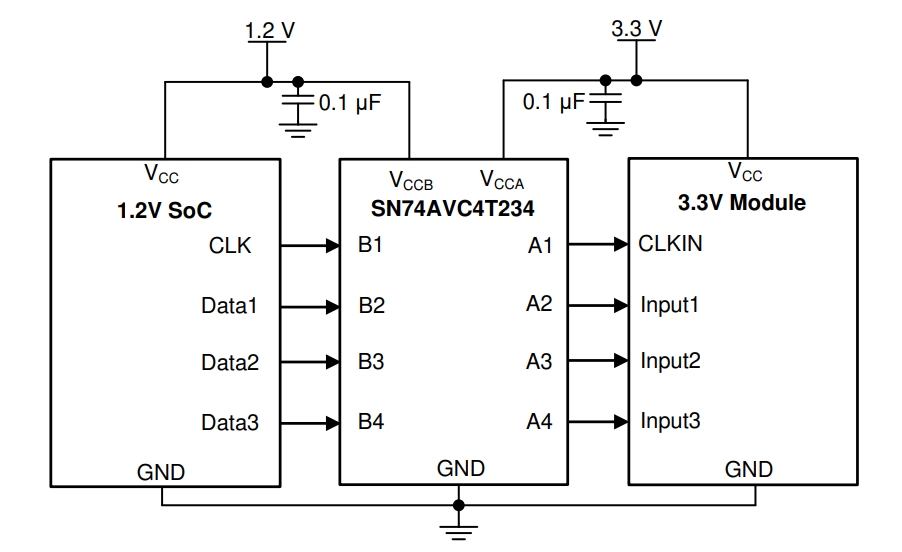SN74AVC4T234ZSUR