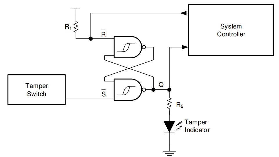 SN74HC132DBR