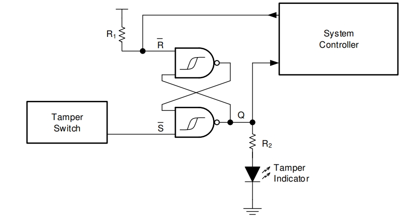 SN74HC132DG4