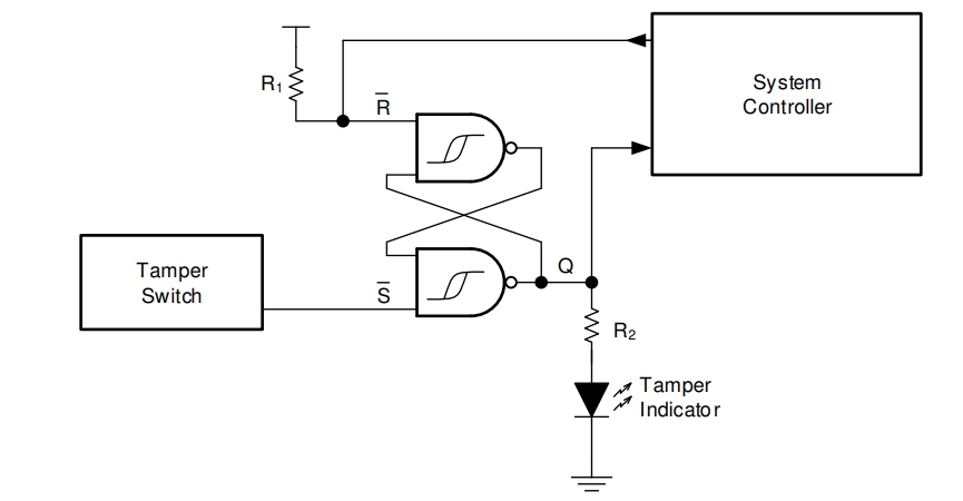 SN74HC132DR