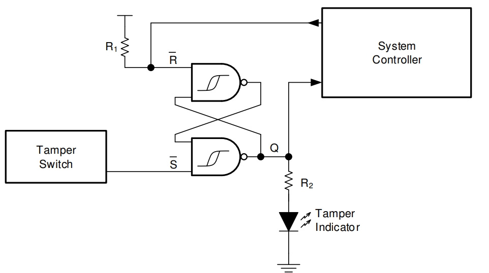 SN74HC132DT