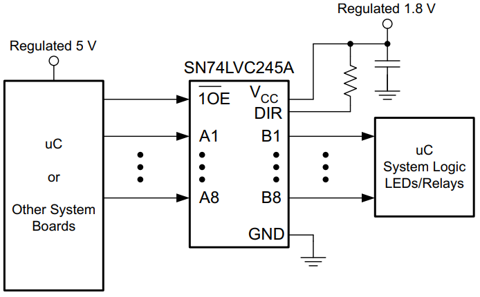 SN74LVC245APWG4