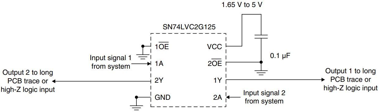 SN74LVC2G125DCUR