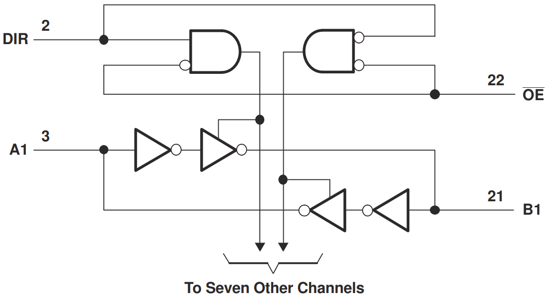 SN74LVC8T245QPWRQ1