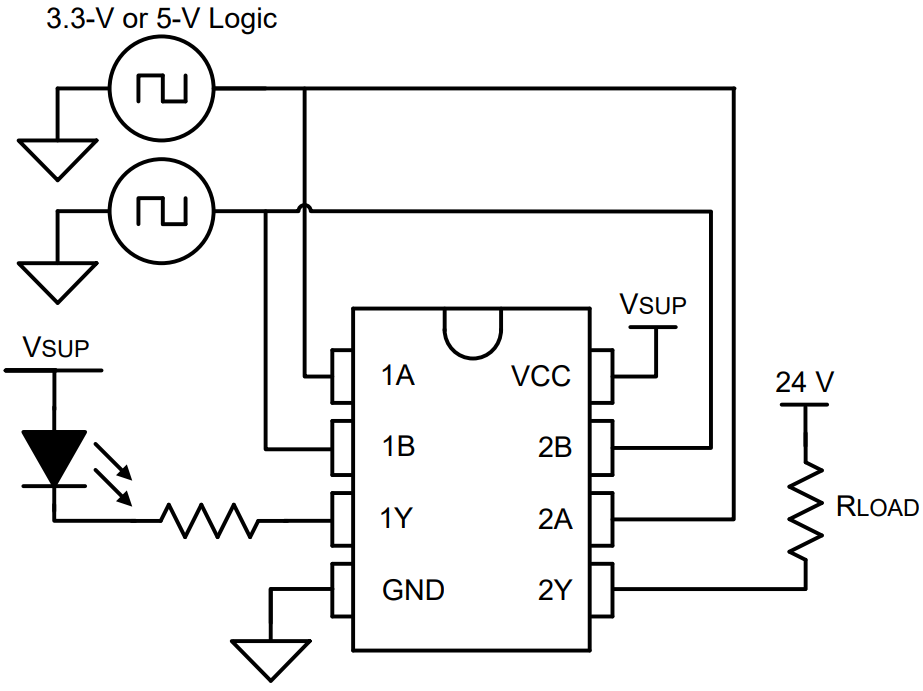 SN75452BDR
