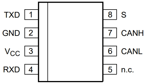 TJA1057T,118