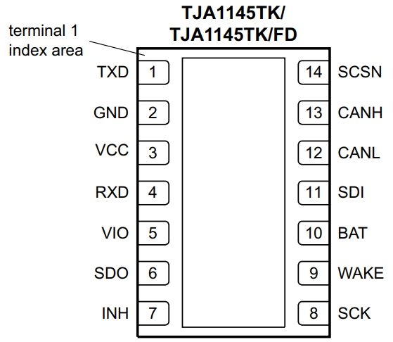TJA1145TKJ