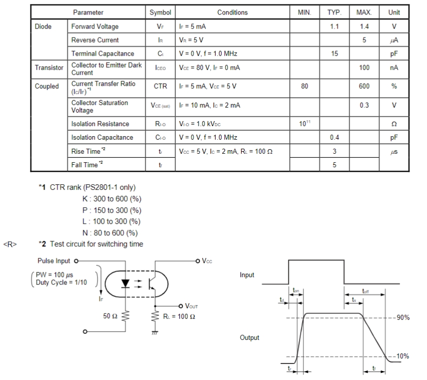 PS2801-1-A