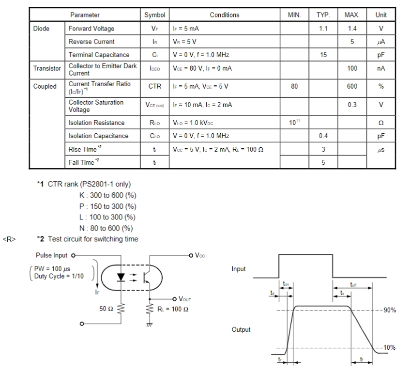PS2801-1-F3-A