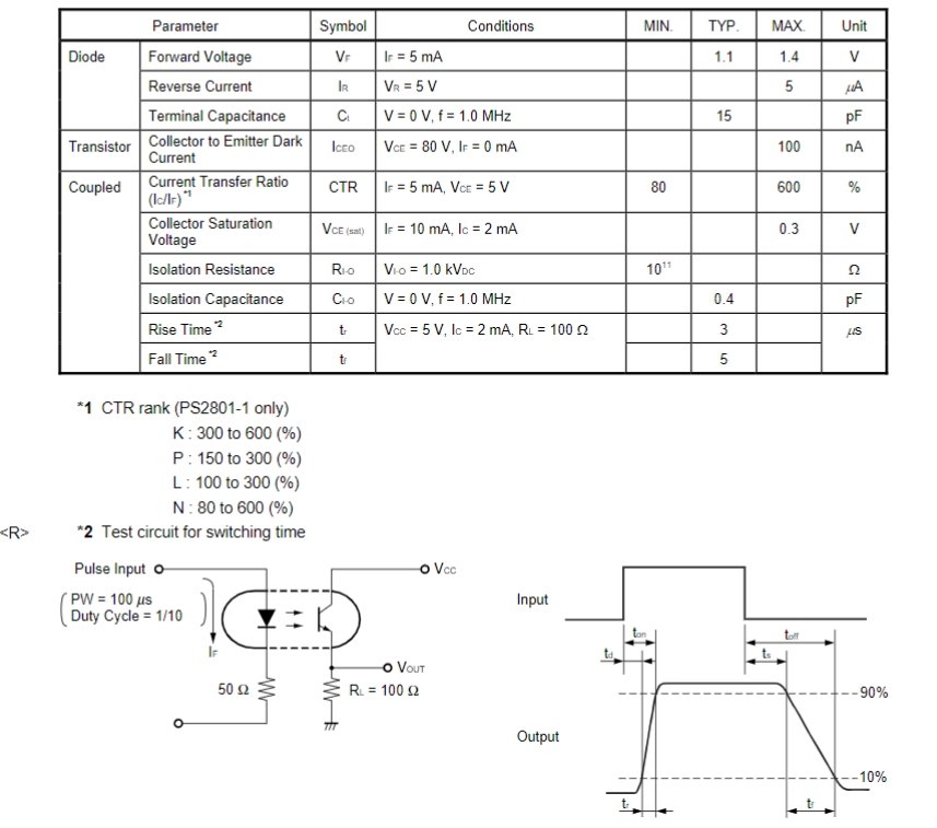 PS2801-1-K-A