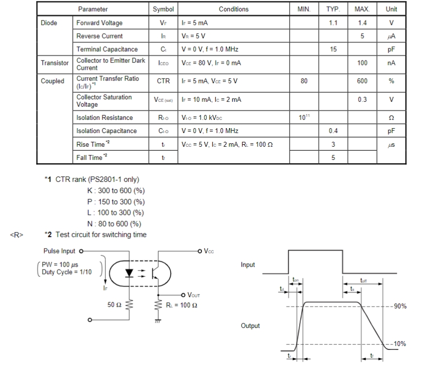 PS2801-1-L-A