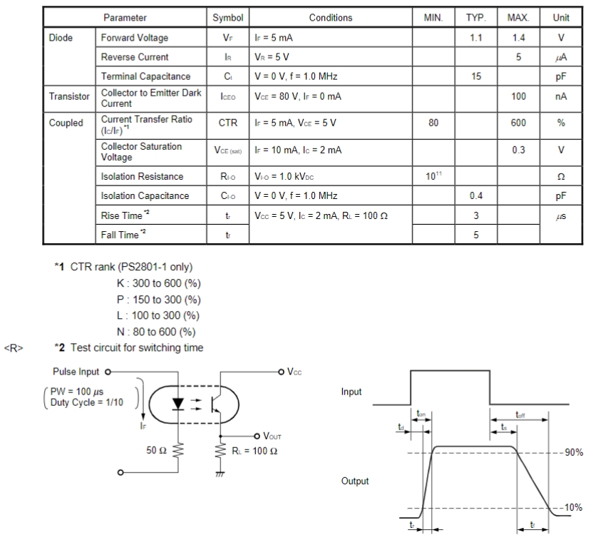 PS2801-1-V-F3-Y-A
