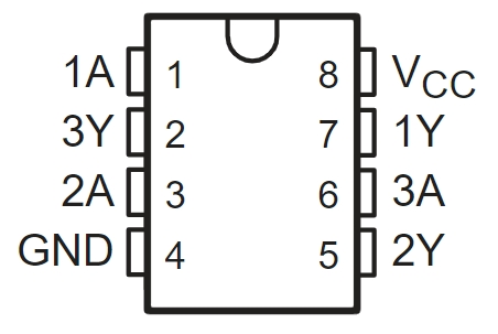 SN74LVC3G17DCTR