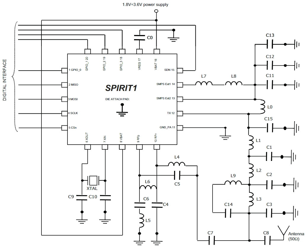 SPIRIT1QTR