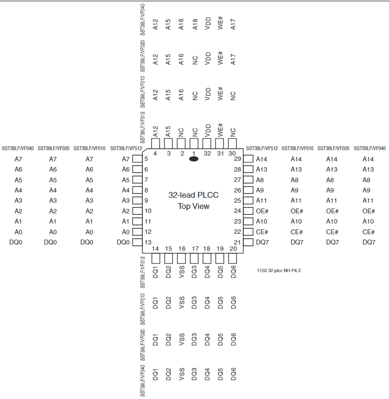 SST39VF040-70-4I-NHE-T