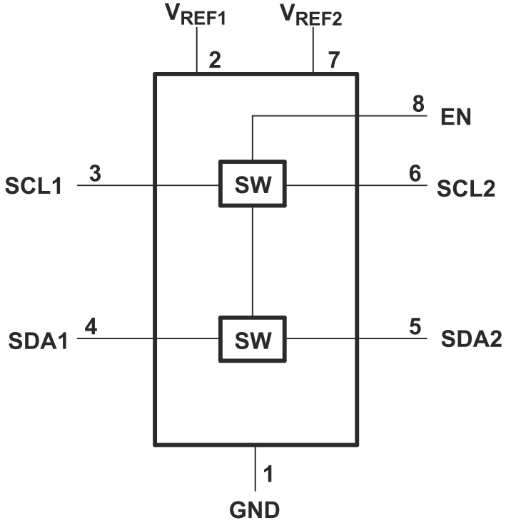 PCA9306DQER