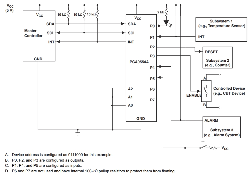 PCA9554APWRG4