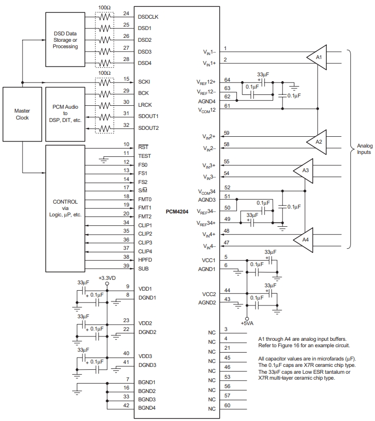 PCM4204PAPR