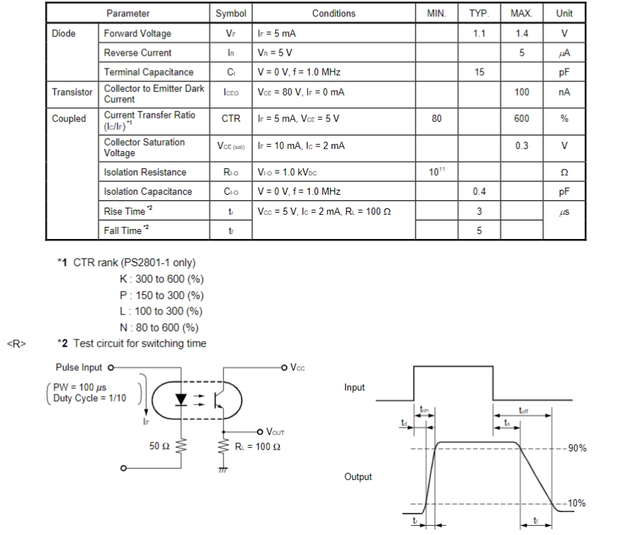 PS2801-1-V-F3-P-A
