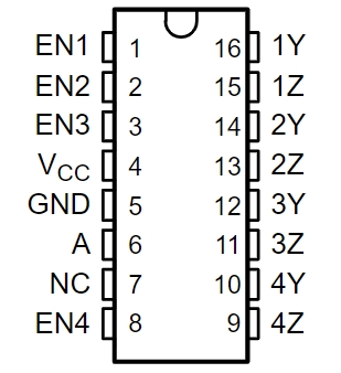 SN65LVDS105PWRG4