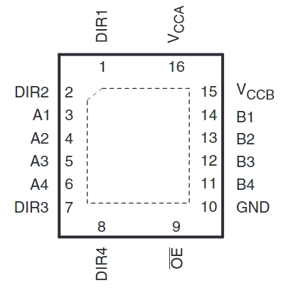 SN74AVC4T774RGYR