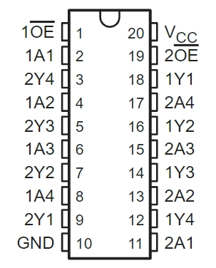 SN74HC244NSR