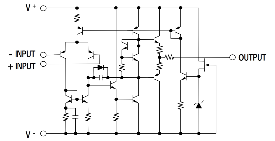 NJM4558M