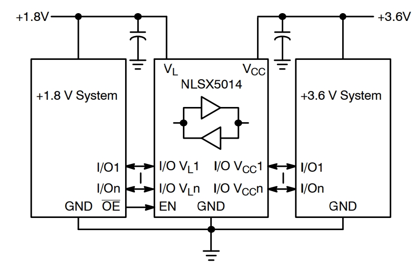NLSX5014MUTAG