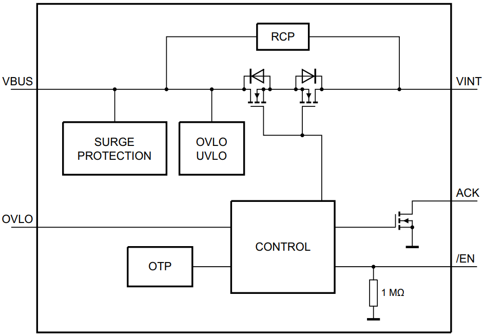 NX20P5090UKAZ