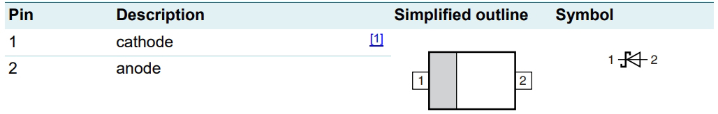 PMEG1020EH,115