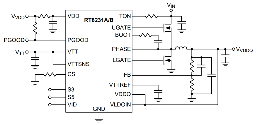 RT8231AGQW