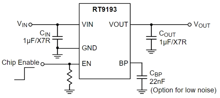 RT9193-18GB