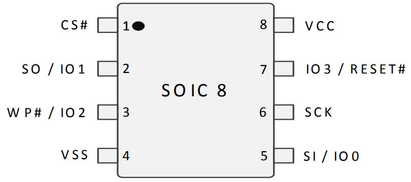 S25FL064LABMFI013