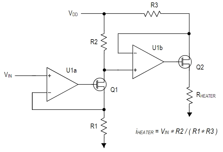 SGAS701