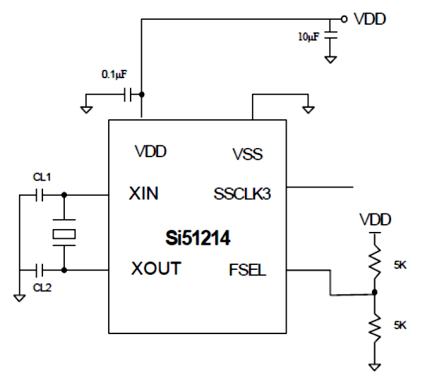 SI51214-A1FAGMR