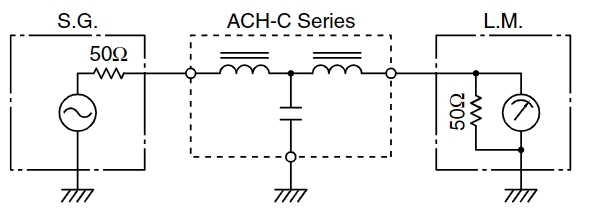 ACH32C-104-T001