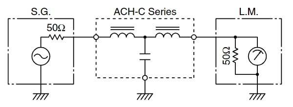 ACH32C-470-T001