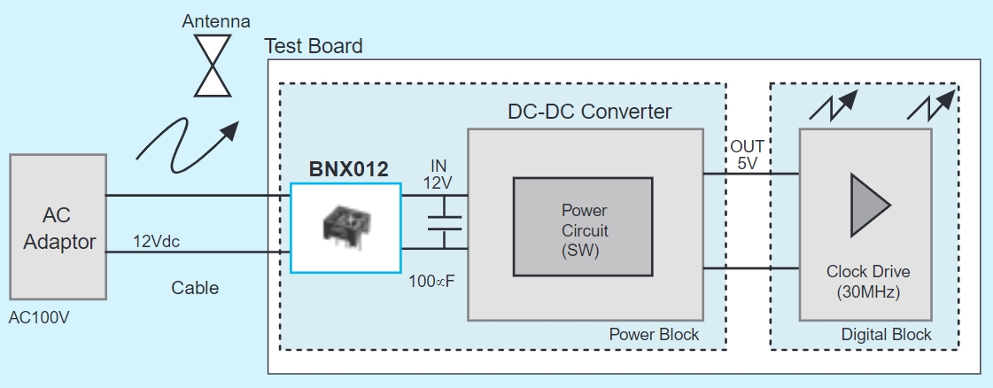 BNX005-01