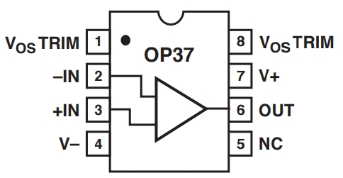 OP191GSZ-REEL7